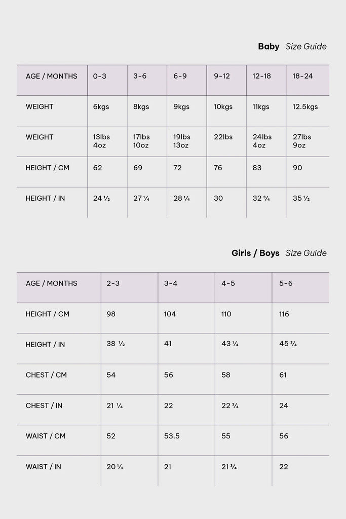 Baby and girls/boys size guide chart on a white background